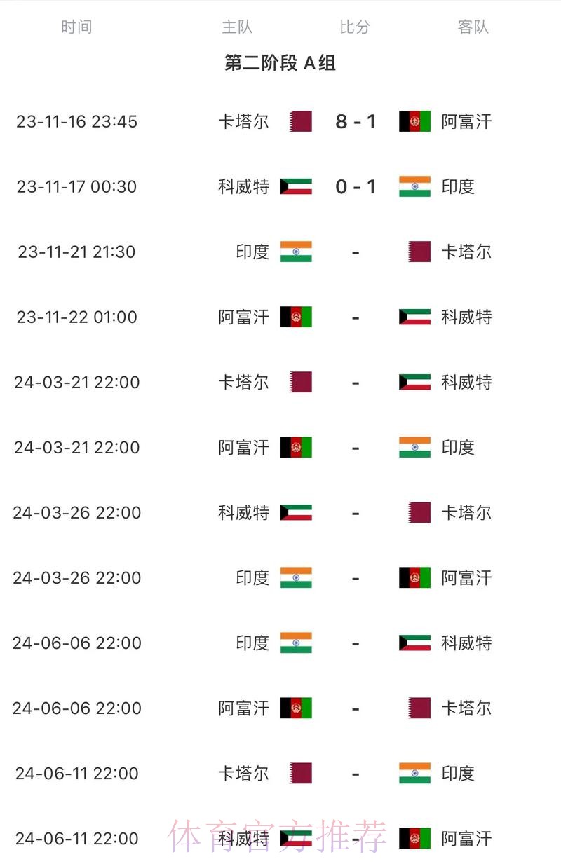 2026世界杯赛程完整版赛事详情怎么看