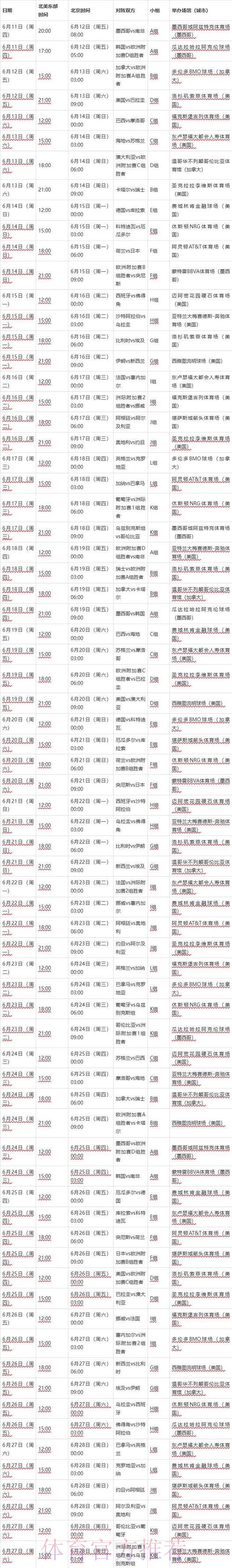 2026世界杯完整赛程实时更新最新时间表免费观看