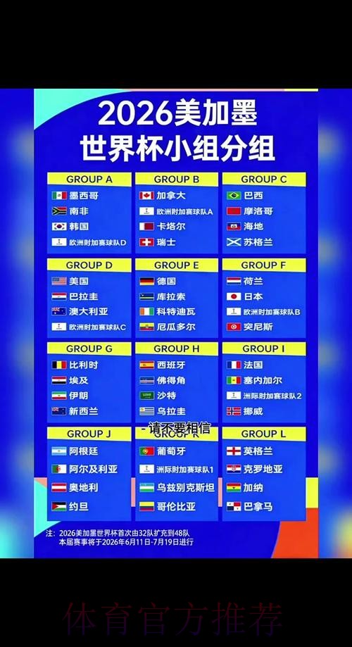 2026世界杯完整赛程一览观看指南在哪里看